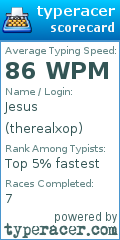 Scorecard for user therealxop