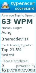 Scorecard for user thereddevils
