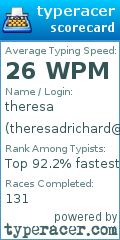 Scorecard for user theresadrichard@mchsi.com