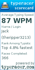 Scorecard for user theripper3213