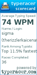Scorecard for user therizzlerkaicenat
