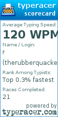 Scorecard for user therubberquackerr