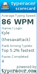 Scorecard for user thesaxattack