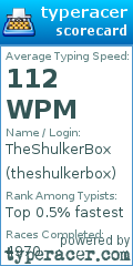 Scorecard for user theshulkerbox