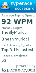 Scorecard for user theslymurloc