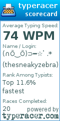 Scorecard for user thesneakyzebra