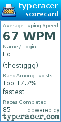 Scorecard for user thestiggg