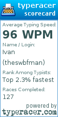 Scorecard for user theswbfman