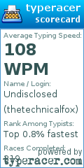Scorecard for user thetechnicalfox