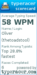 Scorecard for user thetoadstool