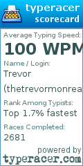 Scorecard for user thetrevormonreal