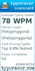 Scorecard for user thetypinggorila