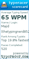 Scorecard for user thetypingnerd852