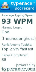 Scorecard for user theunseenghost