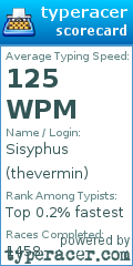 Scorecard for user thevermin