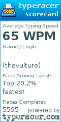 Scorecard for user thevulture