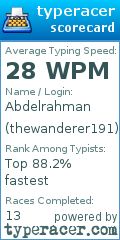 Scorecard for user thewanderer191