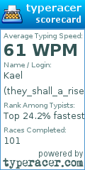 Scorecard for user they_shall_a_rise