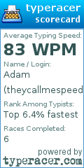 Scorecard for user theycallmespeed