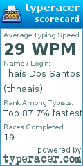 Scorecard for user thhaais