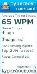 Scorecard for user thiagosxs