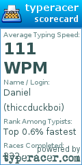 Scorecard for user thiccduckboi