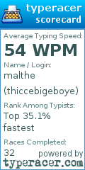 Scorecard for user thiccebigeboye