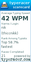 Scorecard for user thiccnikk