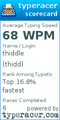 Scorecard for user thidd