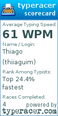 Scorecard for user thiiaguim