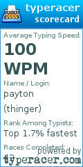 Scorecard for user thinger
