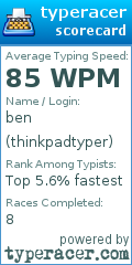 Scorecard for user thinkpadtyper