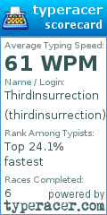 Scorecard for user thirdinsurrection