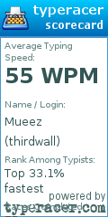 Scorecard for user thirdwall