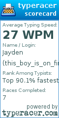 Scorecard for user this_boy_is_on_fire121