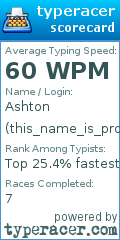 Scorecard for user this_name_is_probably_taken