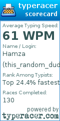 Scorecard for user this_random_dude