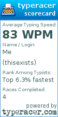 Scorecard for user thisexists