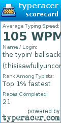Scorecard for user thisisawfullyuncomfortable