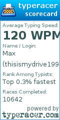 Scorecard for user thisismydrive1997