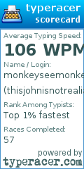 Scorecard for user thisjohnisnotrealiamfake