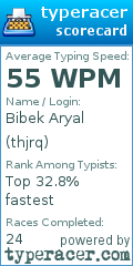Scorecard for user thjrq