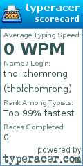 Scorecard for user tholchomrong