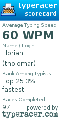 Scorecard for user tholomar