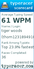 Scorecard for user thom12318949183