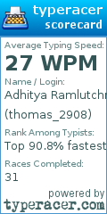 Scorecard for user thomas_2908