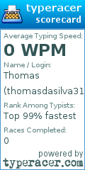 Scorecard for user thomasdasilva31