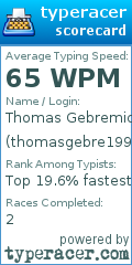Scorecard for user thomasgebre1999