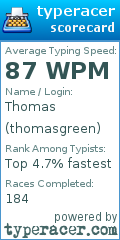 Scorecard for user thomasgreen