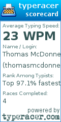 Scorecard for user thomasmcdonnell